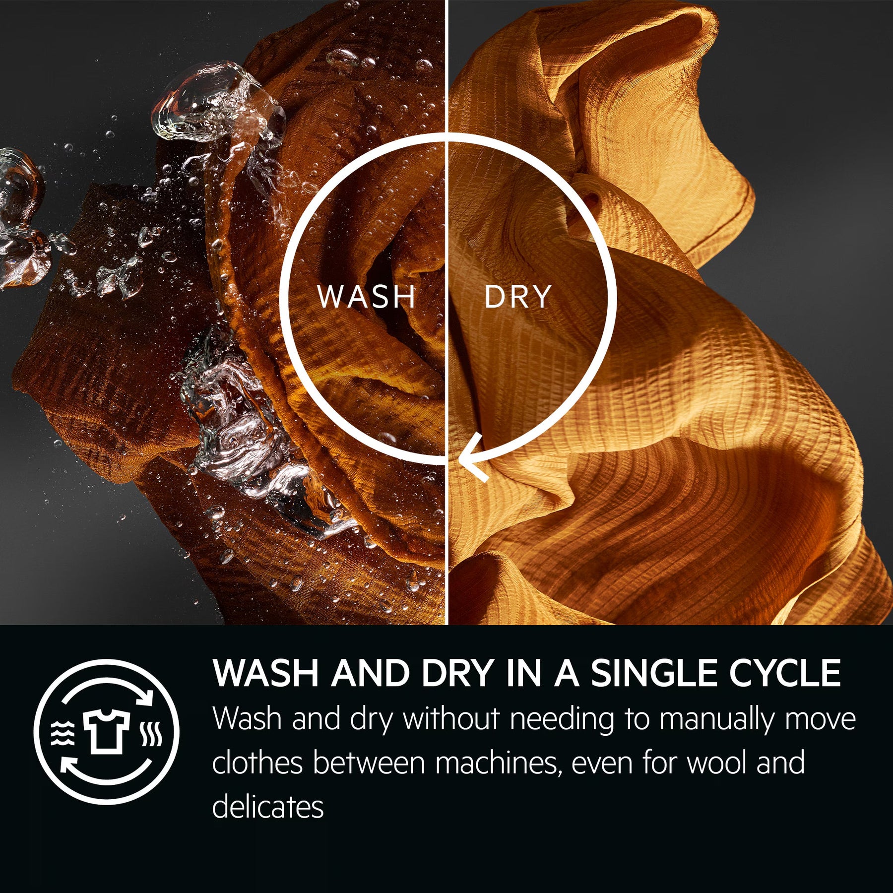 AEG LWR7196U4B - Graphite 9/5KG Washer Dryer - 1600 RPM - A Energy