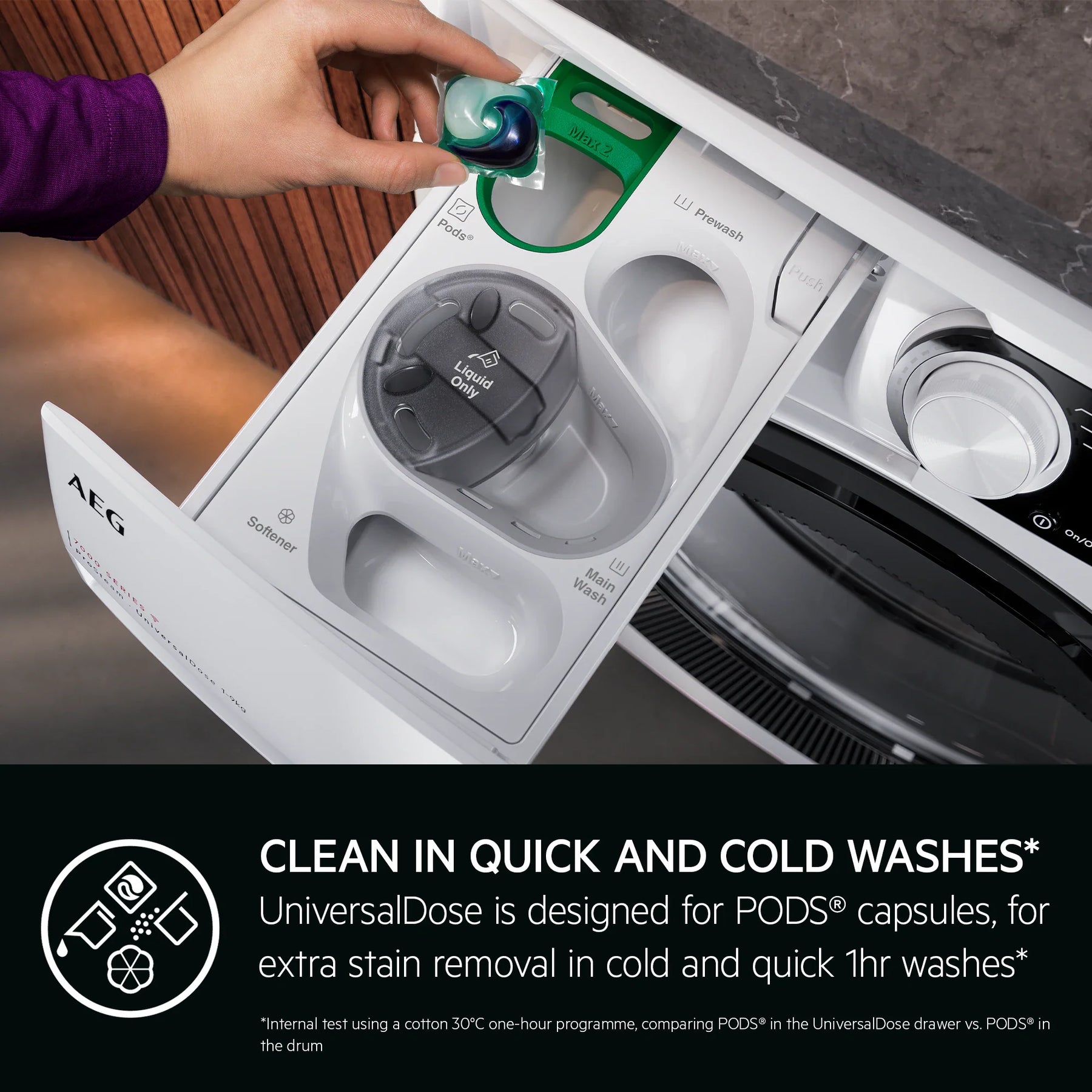 AEG LWR8516O5UD - White 10KG/6KG Washer Dryer - 1600 RPM - D energy