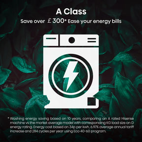 Hisense WD5S1045BB - Black 10.5KG/6KG Washer Dryer - 1400 RPM - D Energy