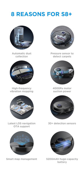 Midea S8+ Robot Vacuum - Robovac - 5200mAh 150min || S8+