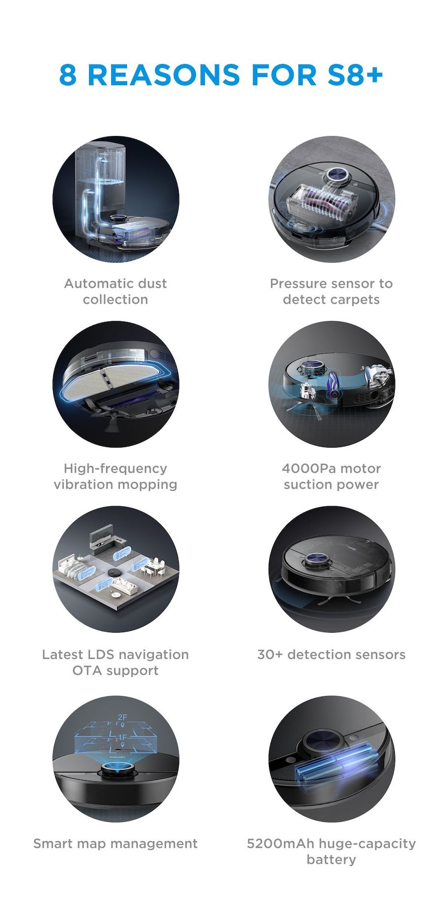 Midea S8+ Robot Vacuum - Robovac - 5200mAh 150min || S8+
