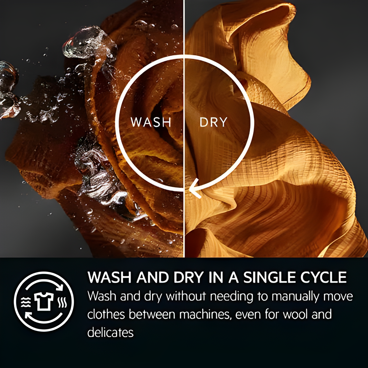 AEG LWR7196U4B - Graphite 9/5KG Washer Dryer - 1600 RPM - A Energy