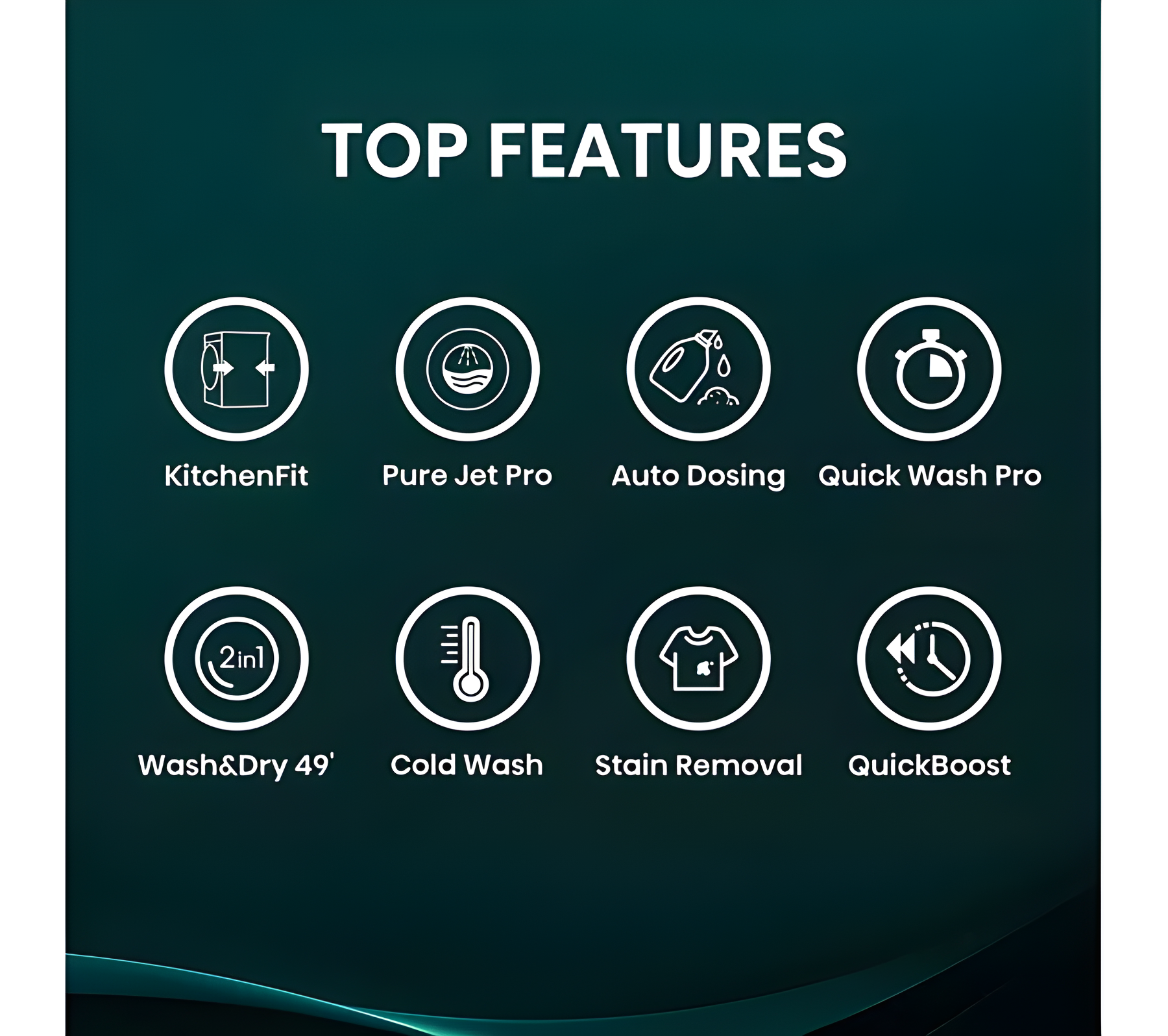 Hisense WD5I1045BBQ - Black 10.5KG Washer Dryer - 1400 RPM - D Energy Rating