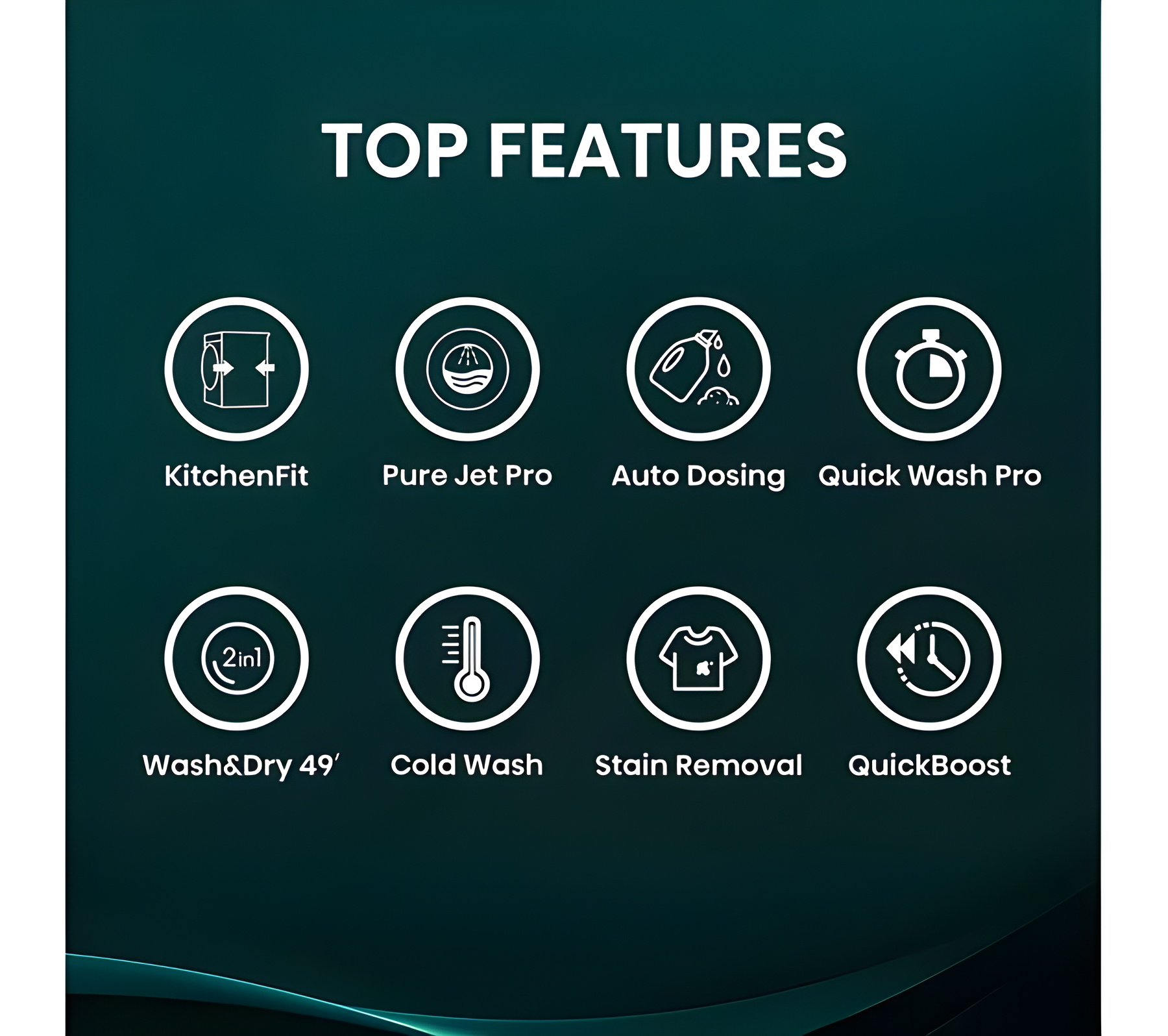 Hisense WD5I1245BWR - White 12KG Washer Dryer - 1400 RPM - D Energy Rating